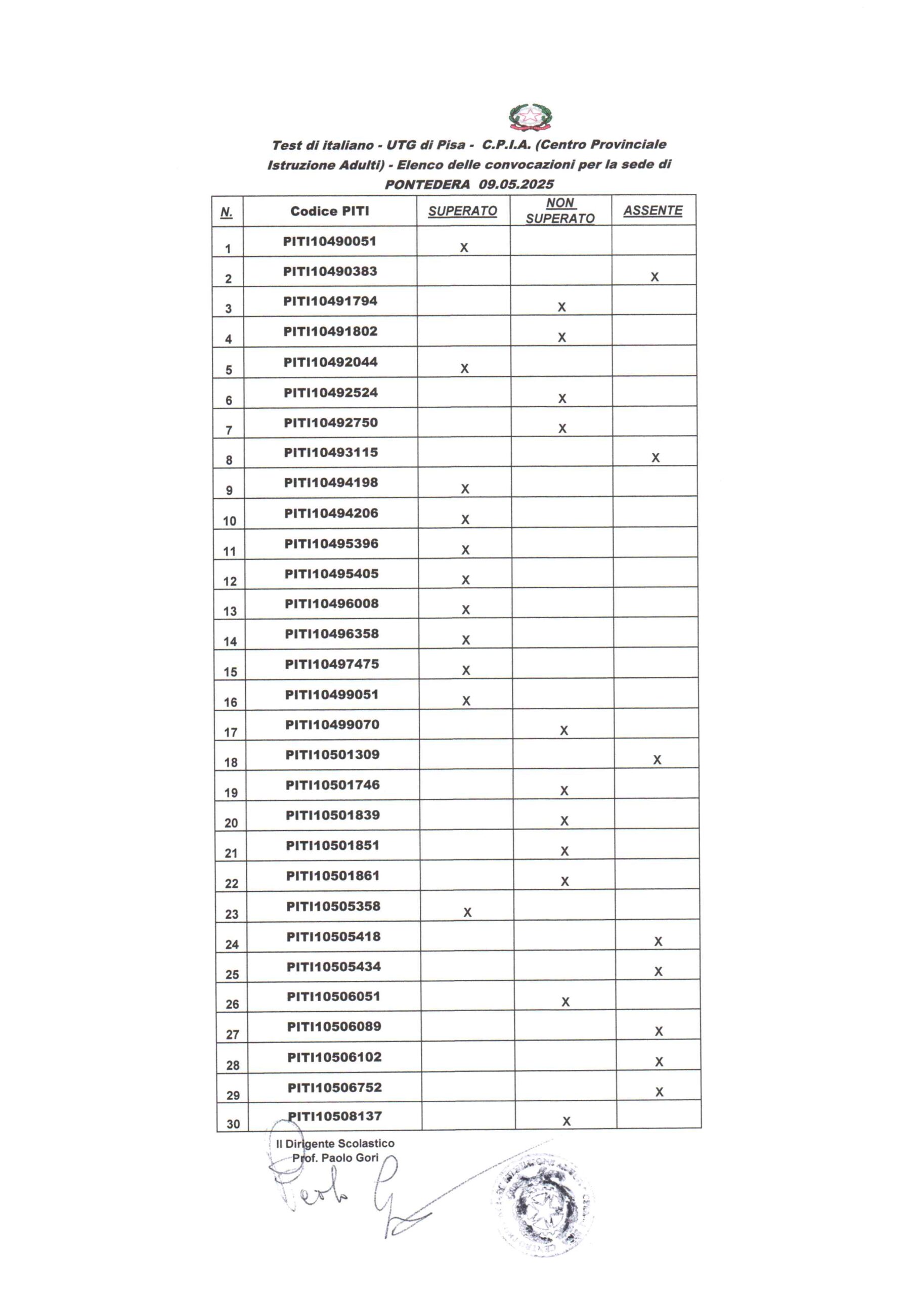 Test Prefettura Sito Web Istituto Nuovo Test Prefettura Sito Web Istituto Nuovo